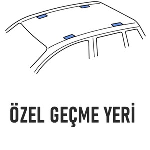 Rizline Araca Özel Ara Atkı | Özel Geçme Yeri #1